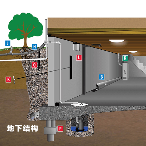 Blog Images